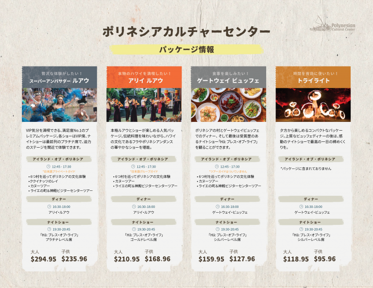 【迷ったらコレ】PCCプランをわかりやすく比較！